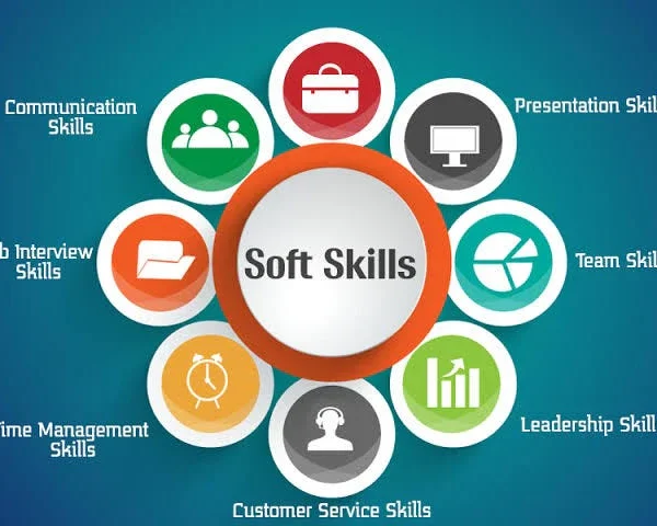 أمثلة على المهارات الشخصية